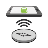 Wireless charger